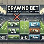 away draw no bet means
